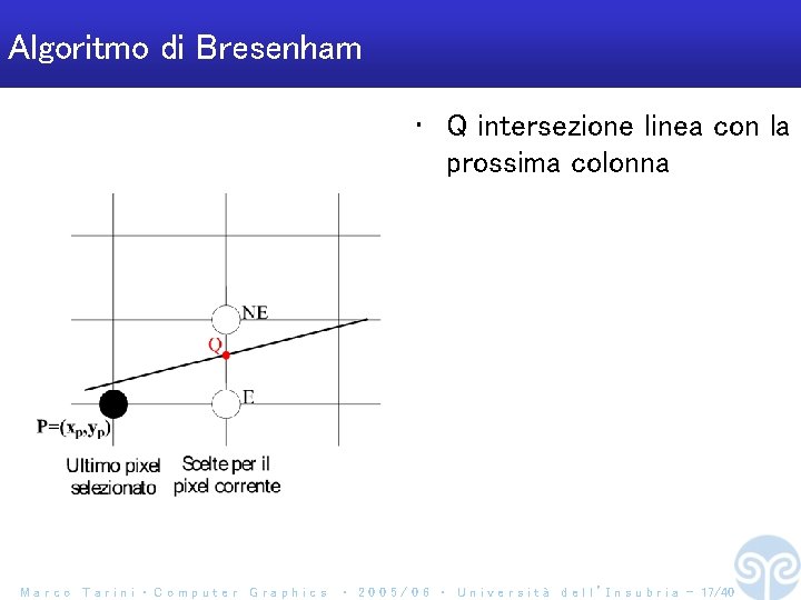 Algoritmo di Bresenham • Q intersezione linea con la prossima colonna Marco Tarini ‧