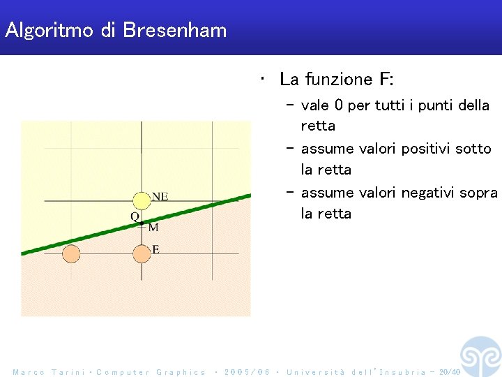 Algoritmo di Bresenham • La funzione F: – vale 0 per tutti i punti
