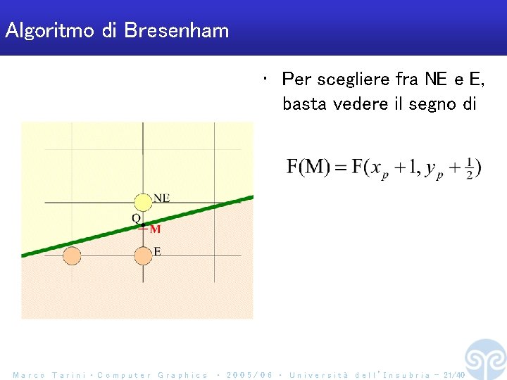 Algoritmo di Bresenham • Per scegliere fra NE e E, basta vedere il segno