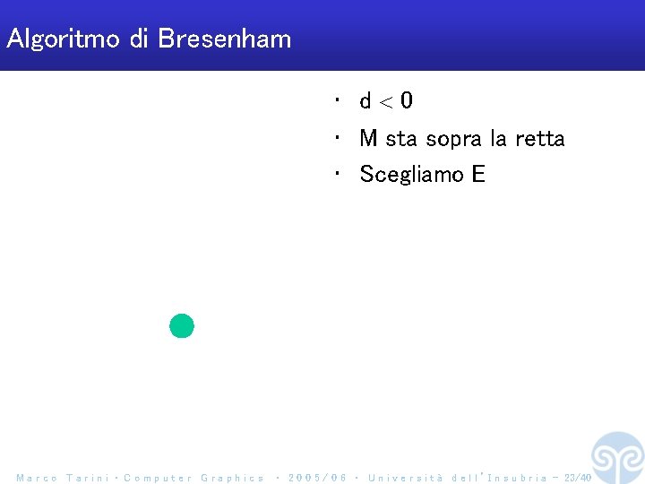 Algoritmo di Bresenham • d 0 • M sta sopra la retta • Scegliamo