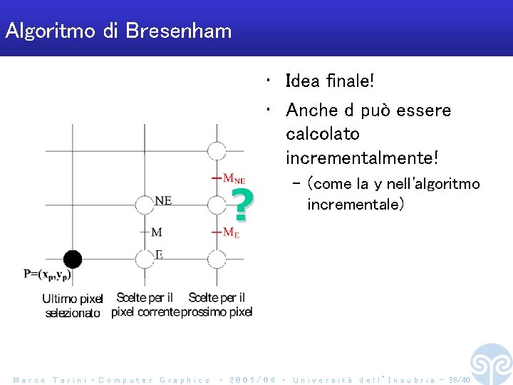 Algoritmo di Bresenham • Idea finale! • Anche d può essere calcolato incrementalmente! ?