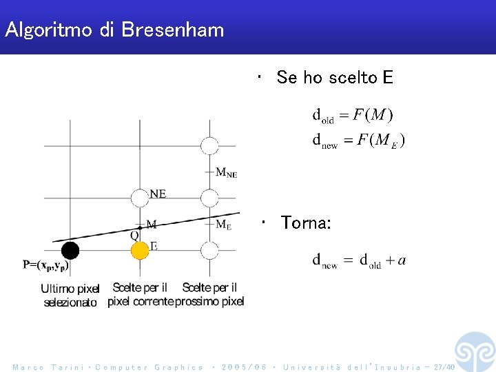 Algoritmo di Bresenham • Se ho scelto E • Torna: Marco Tarini ‧ Computer