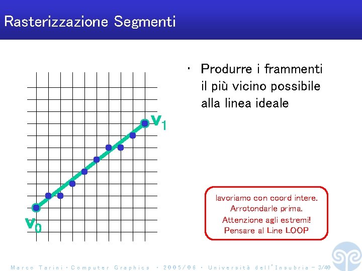 Rasterizzazione Segmenti v 1 v 0 Marco Tarini ‧ Computer Graphics • Produrre i