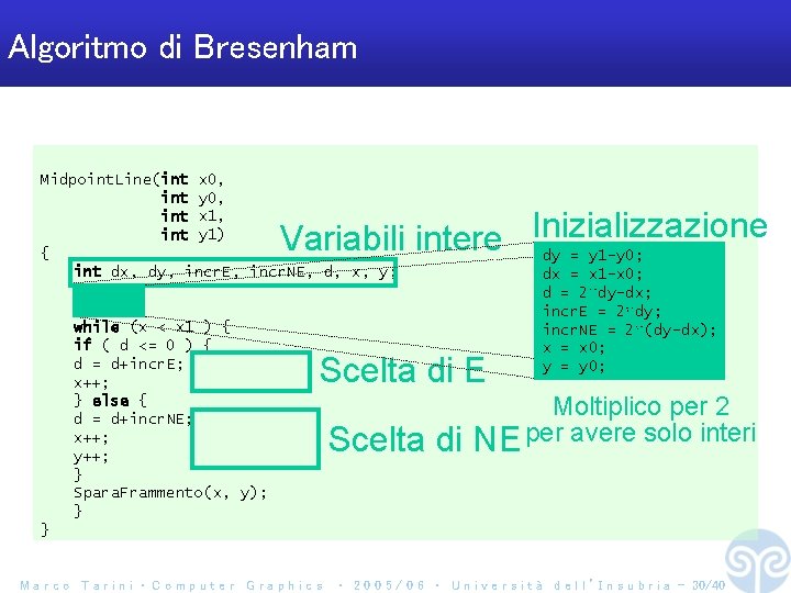 Algoritmo di Bresenham Midpoint. Line(int x 0, int y 0, int x 1, int