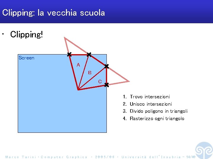 Clipping: la vecchia scuola • Clipping! Screen A B C 1. 2. 3. 4.