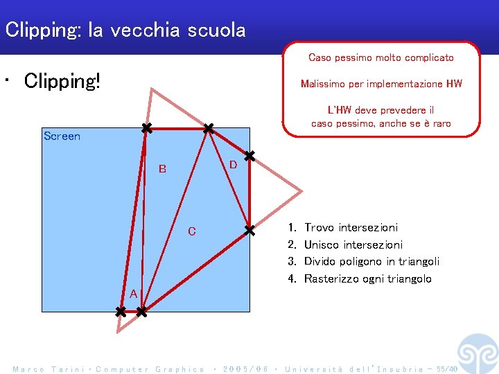 Clipping: la vecchia scuola Caso pessimo molto complicato • Clipping! Malissimo per implementazione HW