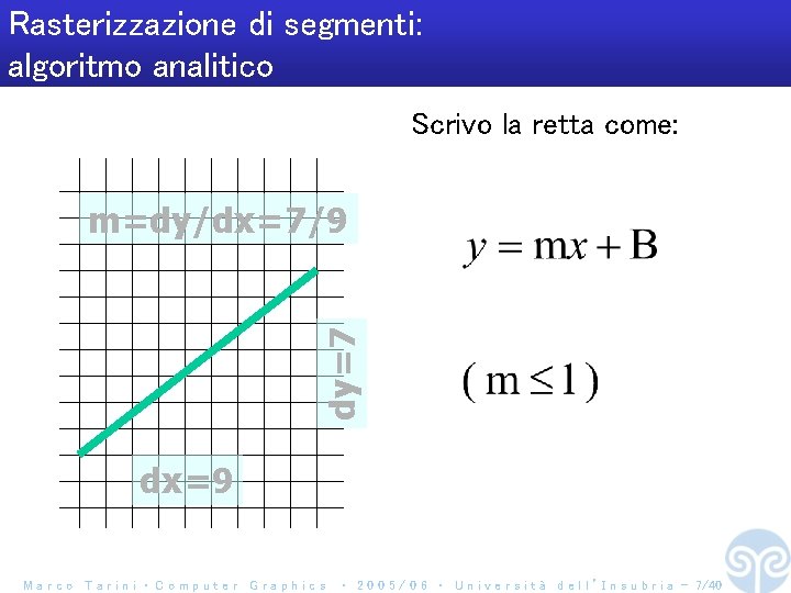 Rasterizzazione di segmenti: algoritmo analitico Scrivo la retta come: dy=7 m=dy/dx=7/9 dx=9 Marco Tarini