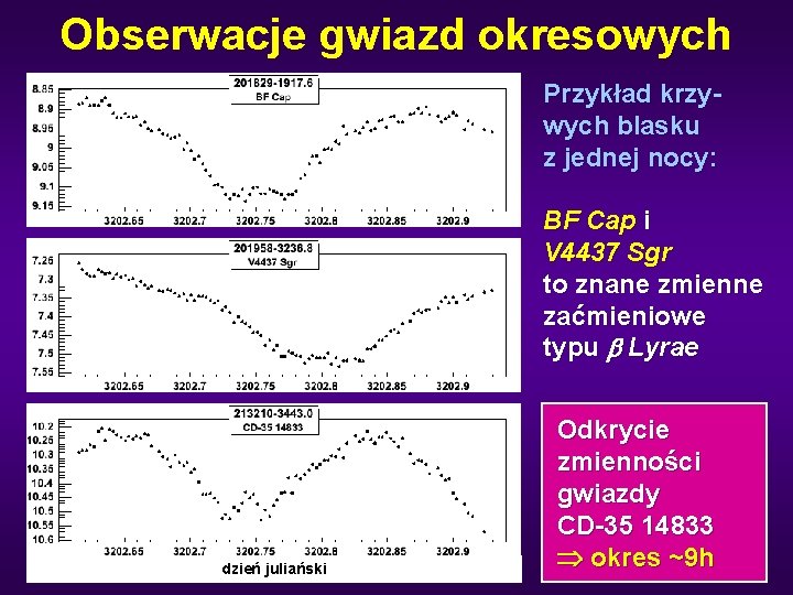 Obserwacje gwiazd okresowych Przykład krzywych blasku z jednej nocy: BF Cap i V 4437
