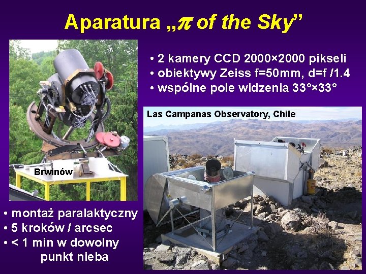 Aparatura „p of the Sky” • 2 kamery CCD 2000× 2000 pikseli • obiektywy