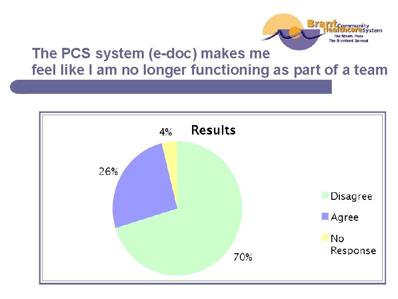 The PCS system (e-doc) makes me feel like I am no longer functioning as