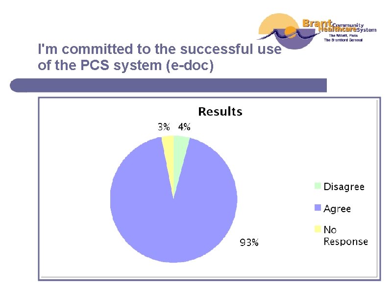 I'm committed to the successful use of the PCS system (e-doc) 