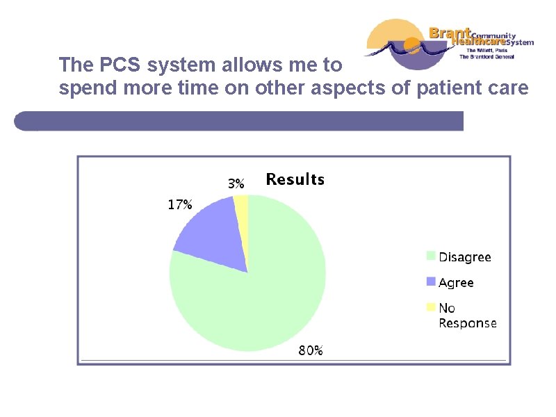 The PCS system allows me to spend more time on other aspects of patient