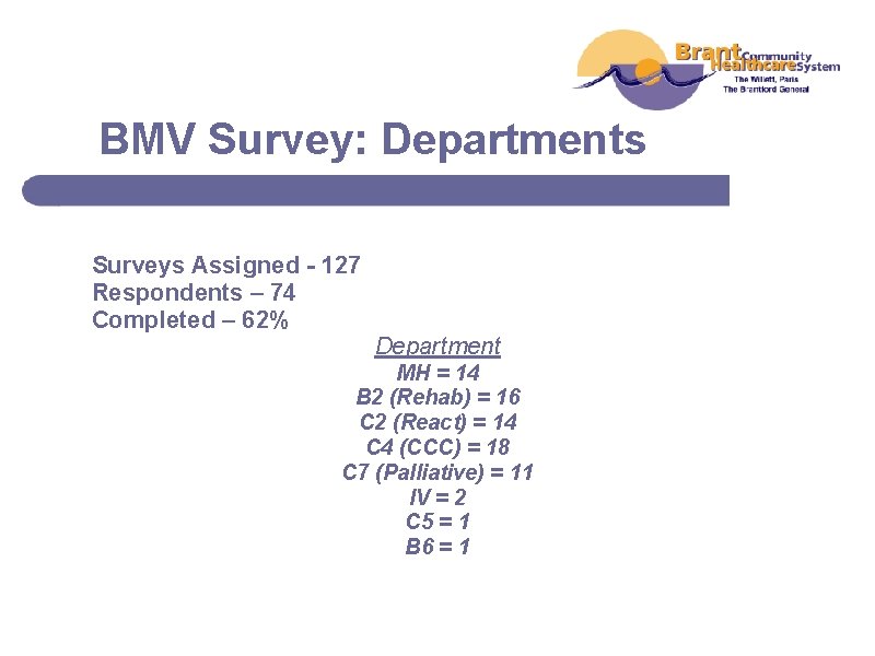 BMV Survey: Departments Surveys Assigned - 127 Respondents – 74 Completed – 62% Department