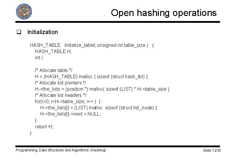 Open hashing operations q Initialization HASH_TABLE initialize_table( unsigned int table_size ) { HASH_TABLE H;