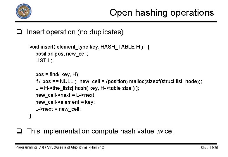 Open hashing operations q Insert operation (no duplicates) void insert( element_type key, HASH_TABLE H