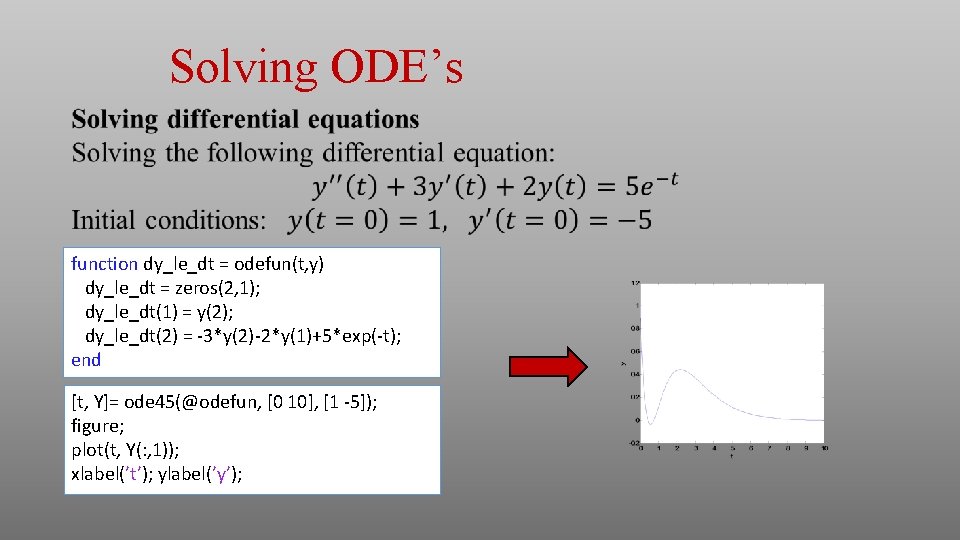 Solving ODE’s function dy_le_dt = odefun(t, y) dy_le_dt = zeros(2, 1); dy_le_dt(1) = y(2); Solving ODE’s function dy_le_dt = odefun(t, y) dy_le_dt = zeros(2, 1); dy_le_dt(1) = y(2);