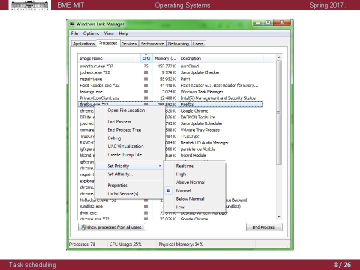 BME MIT Task scheduling Operating Systems Spring 2017. 8 / 26 