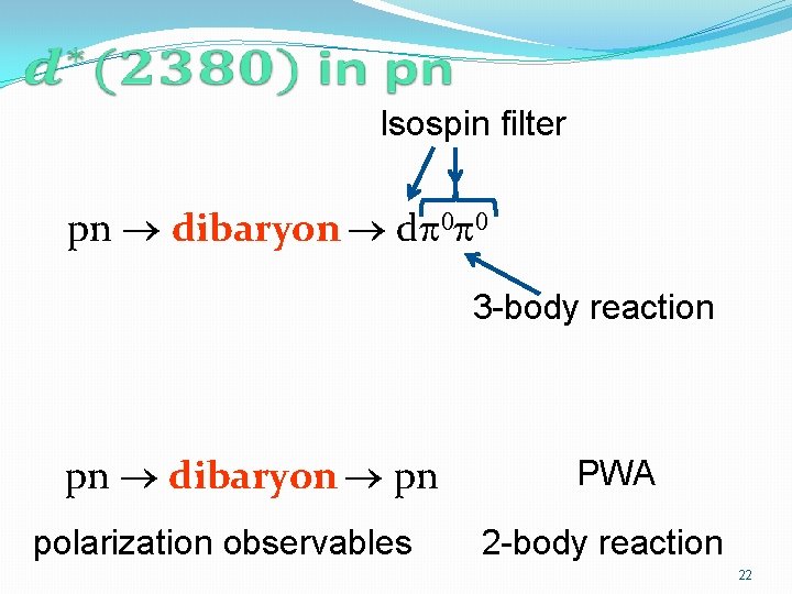 Isospin filter pn dibaryon d 0 0 3 -body reaction pn dibaryon pn polarization