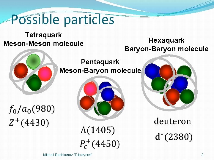 Possible particles Tetraquark Meson-Meson molecule Hexaquark Baryon-Baryon molecule Pentaquark Meson-Baryon molecule Mikhail Bashkanov "Dibaryons"