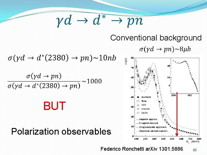 Conventional background BUT Polarization observables Federico Ronchetti ar. Xiv 1301. 5886 68 