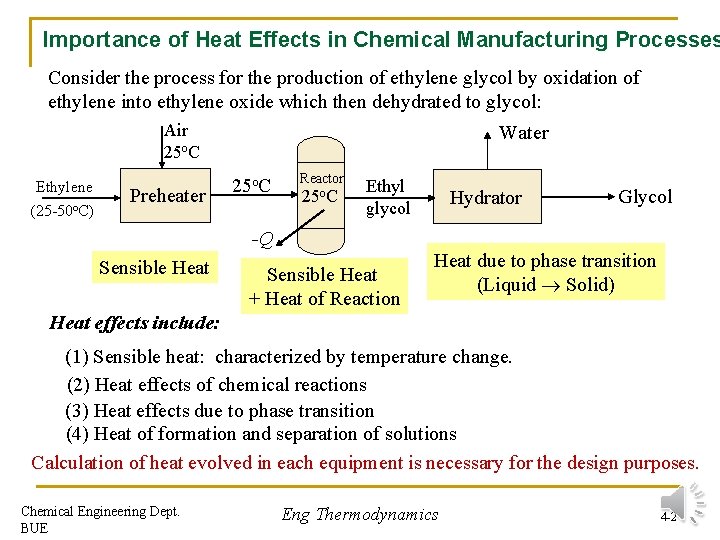 Importance of Heat Effects in Chemical Manufacturing Processes Consider the process for the production