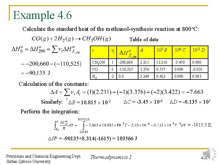 Example 4. 6 Calculate the standard heat of the methanol-synthesis reaction at 800 o.