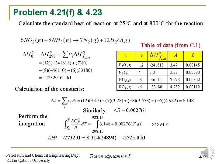 Problem 4. 21(f) & 4. 23 Calculate the standard heat of reaction at 25