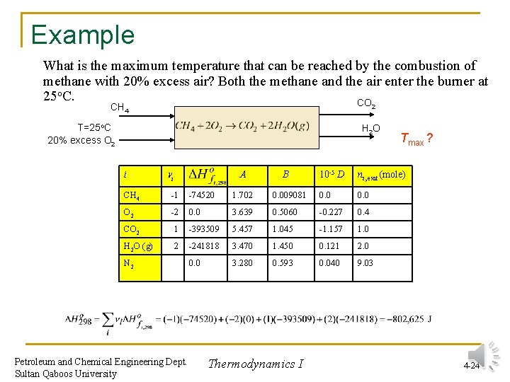 Example What is the maximum temperature that can be reached by the combustion of