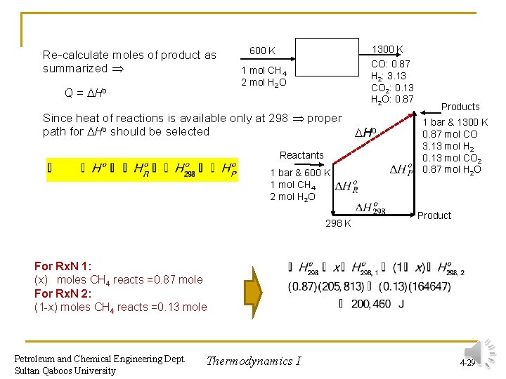 Re-calculate moles of product as summarized Q = Ho 1300 K 600 K CO: