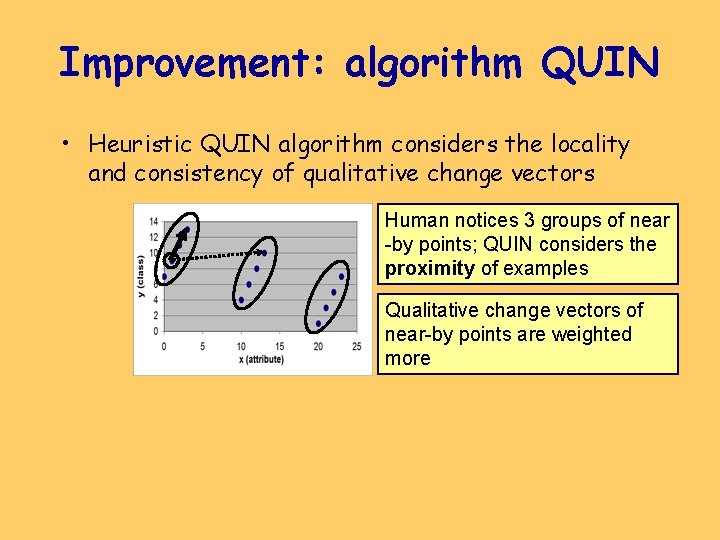 Improvement: algorithm QUIN • Heuristic QUIN algorithm considers the locality and consistency of qualitative