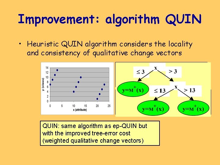 Improvement: algorithm QUIN • Heuristic QUIN algorithm considers the locality and consistency of qualitative