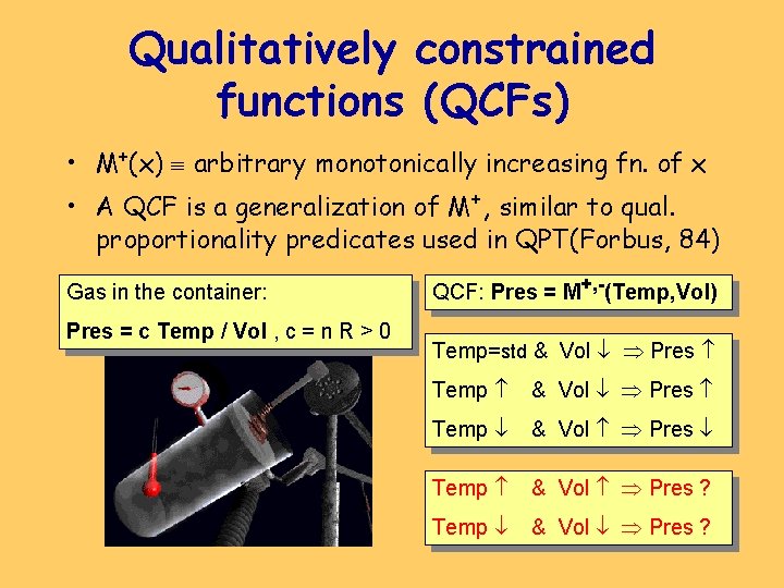 Qualitatively constrained functions (QCFs) • M+(x) arbitrary monotonically increasing fn. of x • A