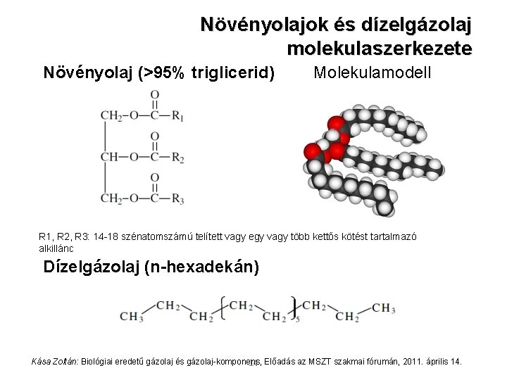 Növényolajok és dízelgázolaj molekulaszerkezete Növényolaj (>95% triglicerid) Molekulamodell R 1, R 2, R 3: