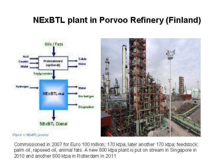 NEx. BTL plant in Porvoo Refinery (Finland) Commissioned in 2007 for Euro 100 million;