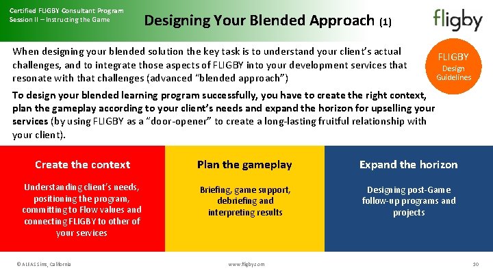 Certified FLIGBY Consultant Program Session II – Instructing the Game Designing Your Blended Approach