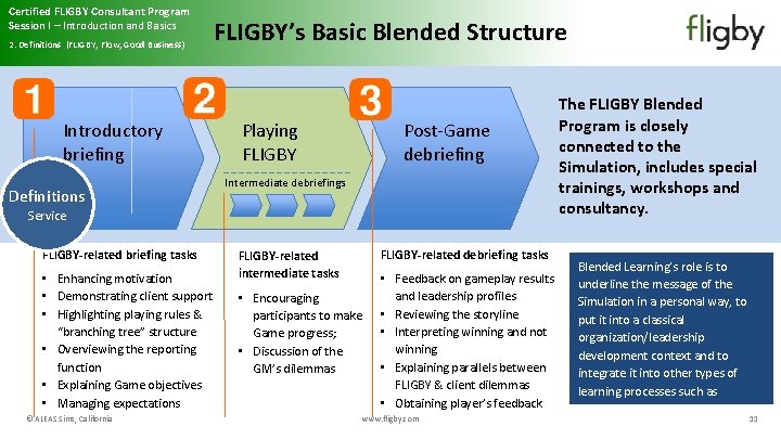 Certified FLIGBY Consultant Program Session I – Introduction and Basics 2. Definitions (FLIGBY, Flow,