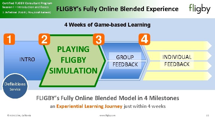 Certified FLIGBY Consultant Program Session I – Introduction and Basics 2. Definitions (FLIGBY, Flow,
