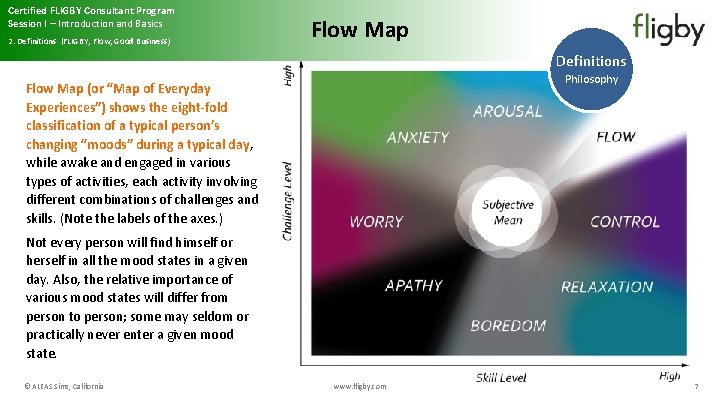 Certified FLIGBY Consultant Program Session I – Introduction and Basics 2. Definitions (FLIGBY, Flow,
