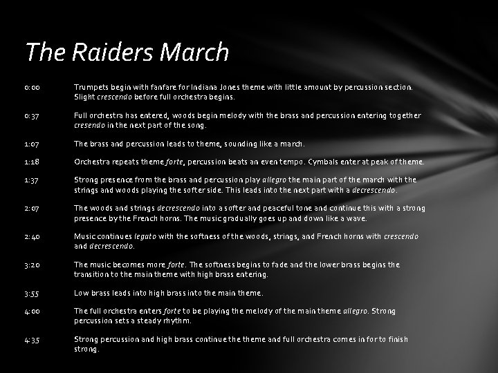 The Raiders March 0: 00 Trumpets begin with fanfare for Indiana Jones theme with