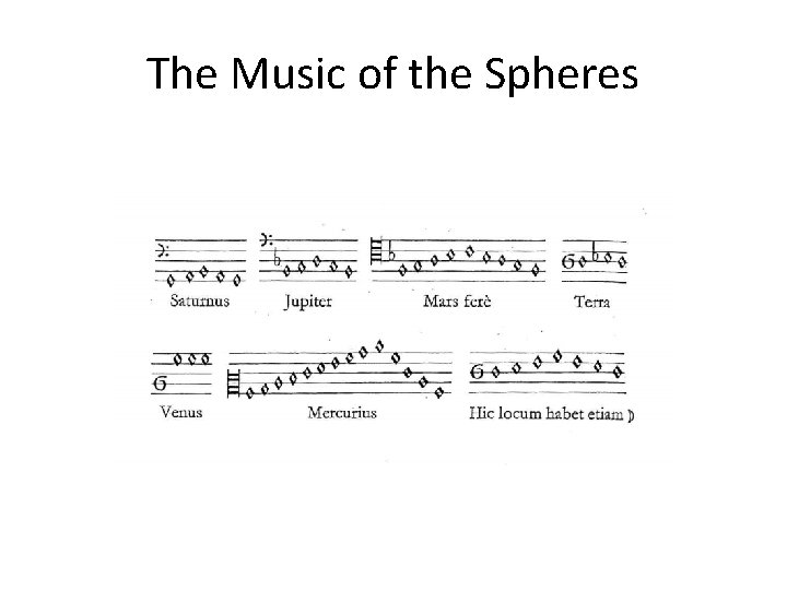 The Music of the Spheres 