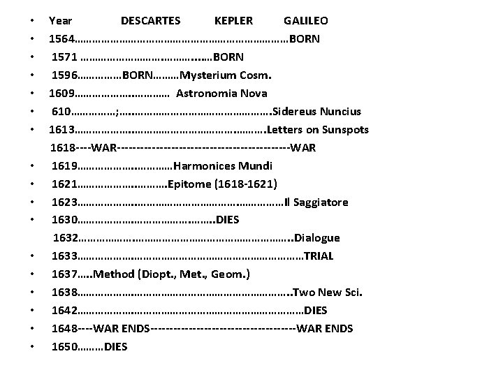  • • • • • Year DESCARTES KEPLER GALILEO 1564………………………………BORN 1571 ……………. .