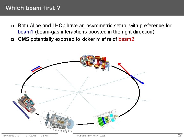 Which beam first ? q q Both Alice and LHCb have an asymmetric setup,