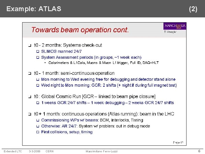 Example: ATLAS Extended LTC 3 -3 -2008 CERN (2) Massimiliano Ferro-Luzzi 6 