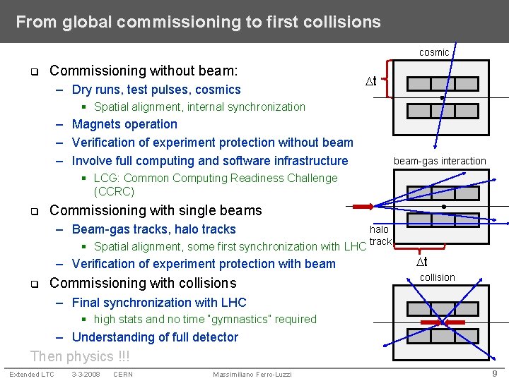 From global commissioning to first collisions cosmic q Commissioning without beam: – Dry runs,