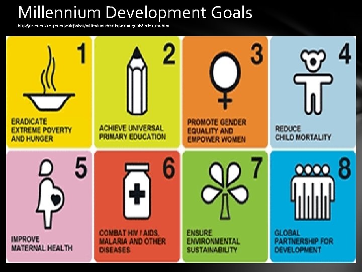 Millennium Development Goals http: //ec. europa. eu/europeaid/what/millenium-development-goals/index_en. htm 