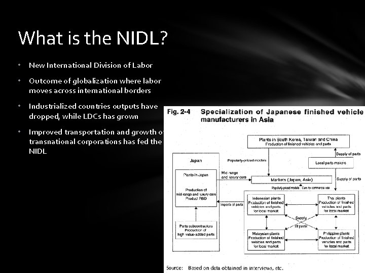 What is the NIDL? • New International Division of Labor • Outcome of globalization