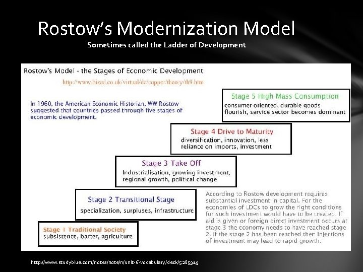 Rostow’s Modernization Model Sometimes called the Ladder of Development http: //www. studyblue. com/notes/note/n/unit-6 -vocabulary/deck/5285919