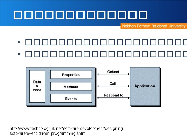 ������� • �������������������� http: //www. technologyuk. net/software-development/designingsoftware/event-driven-programming. shtml 