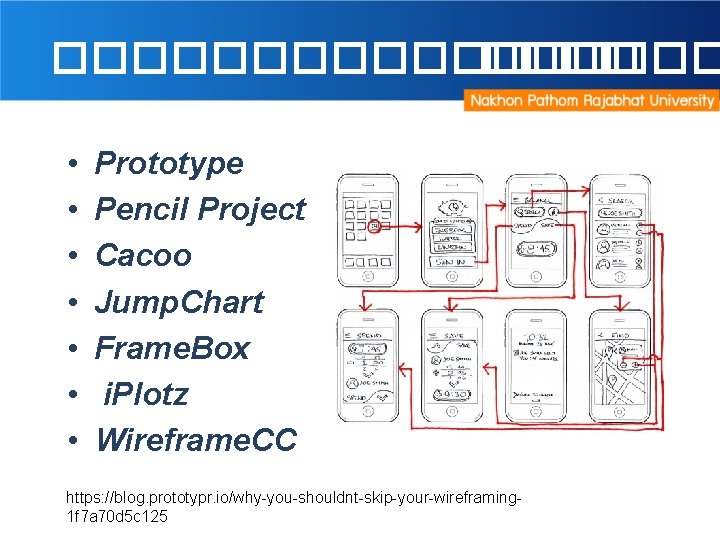 ��������� • • Prototype Pencil Project Cacoo Jump. Chart Frame. Box i. Plotz Wireframe.