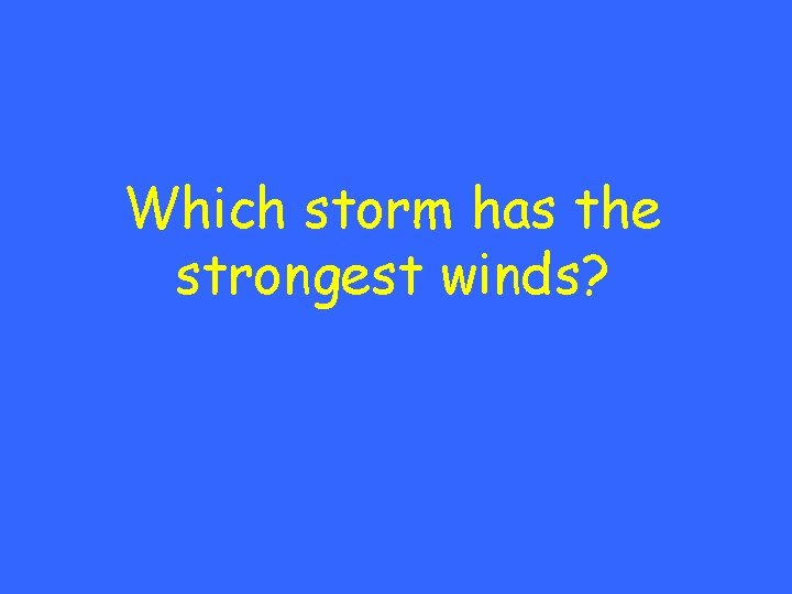 Which storm has the strongest winds? 